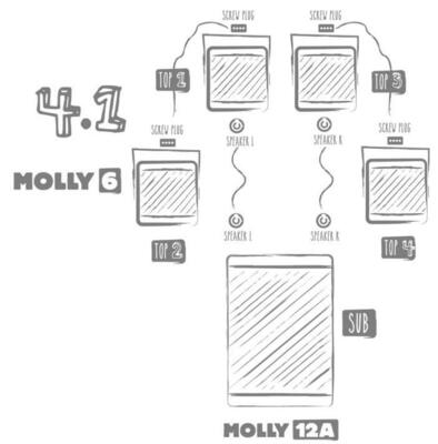 Omnitronic MOLLY-12A/6 sort sæt