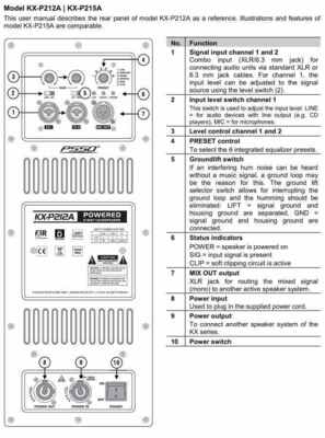 PSSO KX-P212A